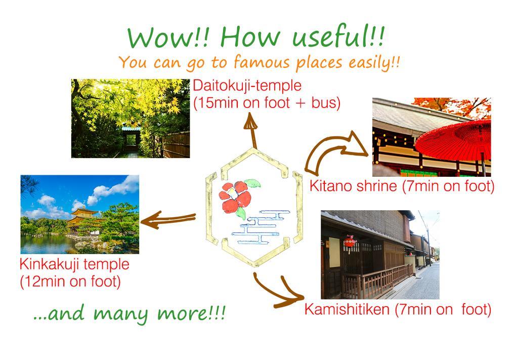 Yumeji Vintage Villa Kjóto Exteriér fotografie
